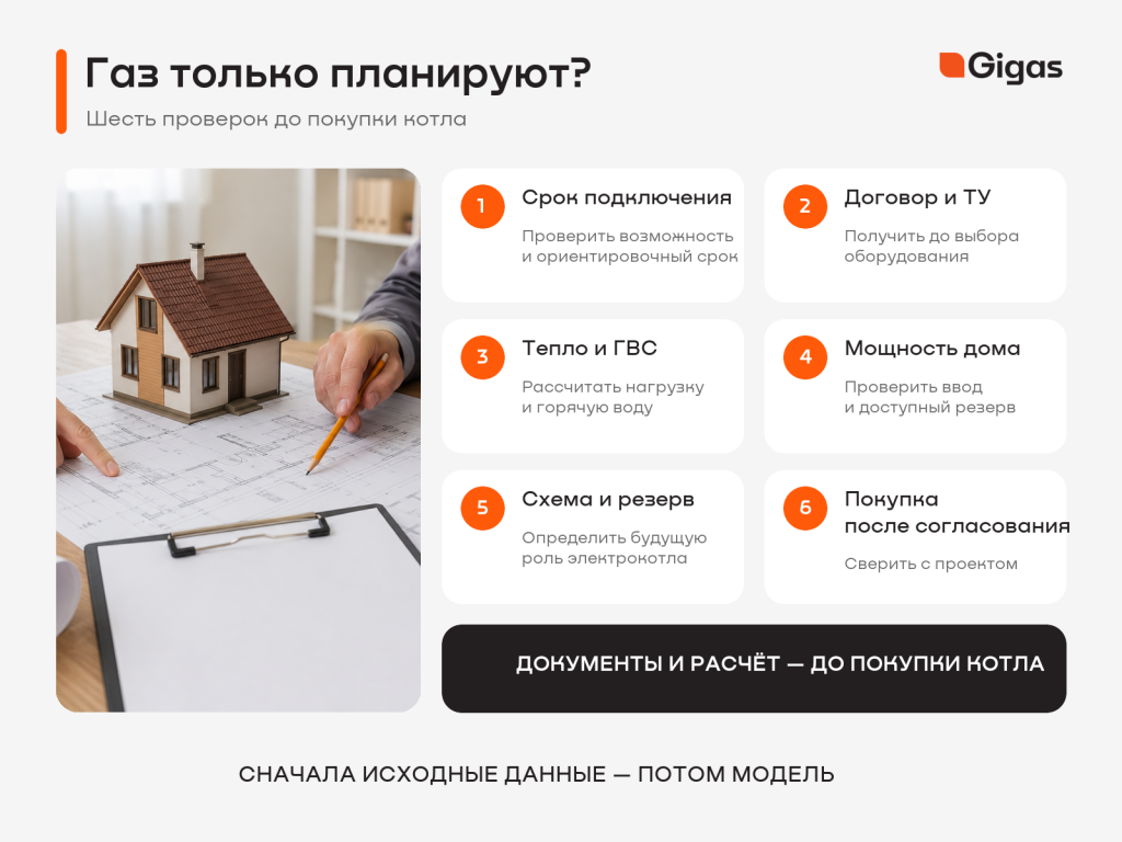 03_газ_только_планируют.png