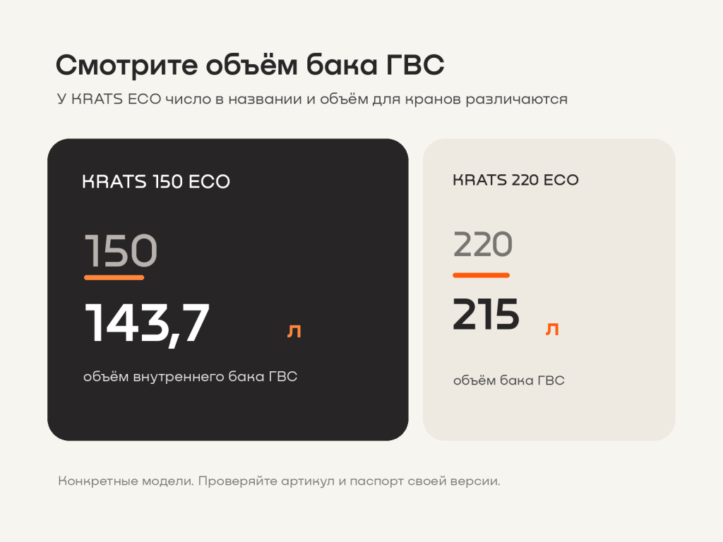 03_объем_гвс_krats.png