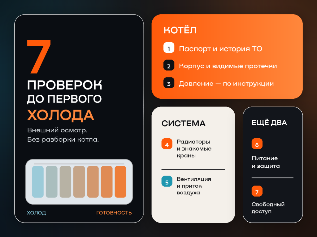 02_чек_лист_до_запуска.png