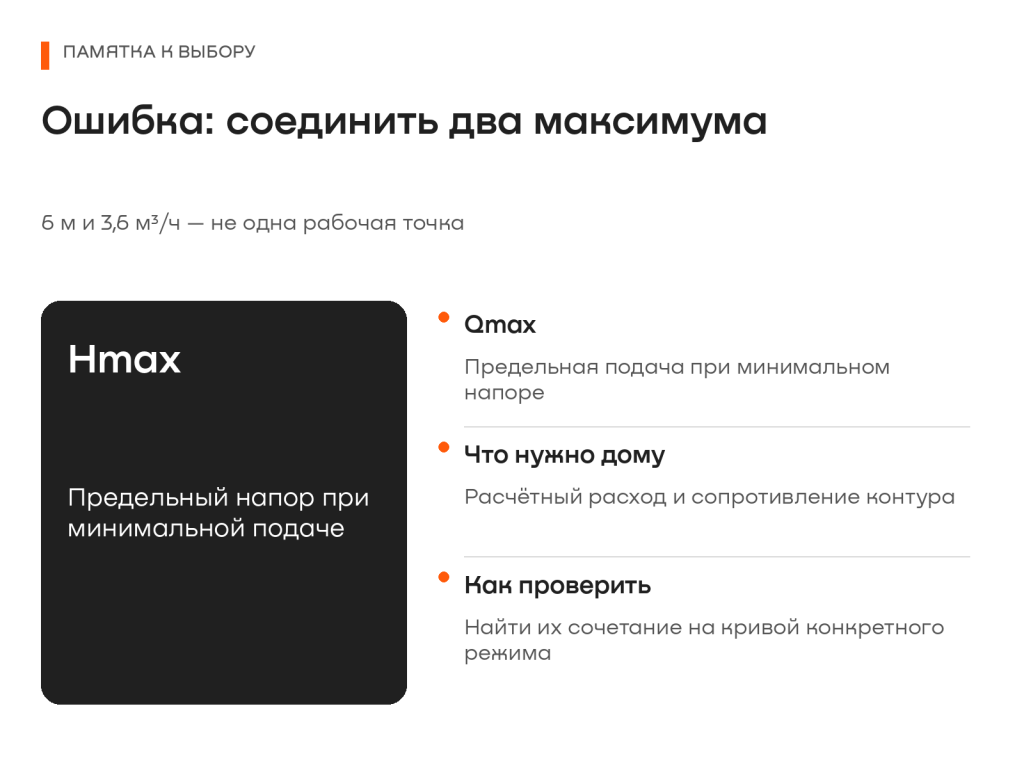 05_рабочая_точка.png