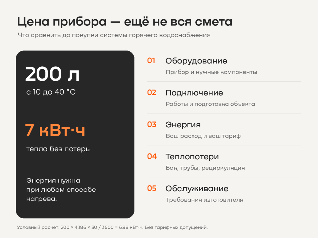 05_Полная_стоимость.png