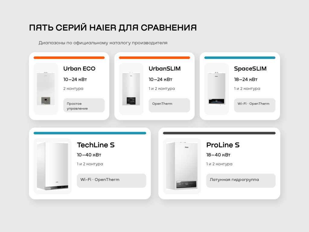 02_линейки_haier (1).png 02_линейки_haier (1).png