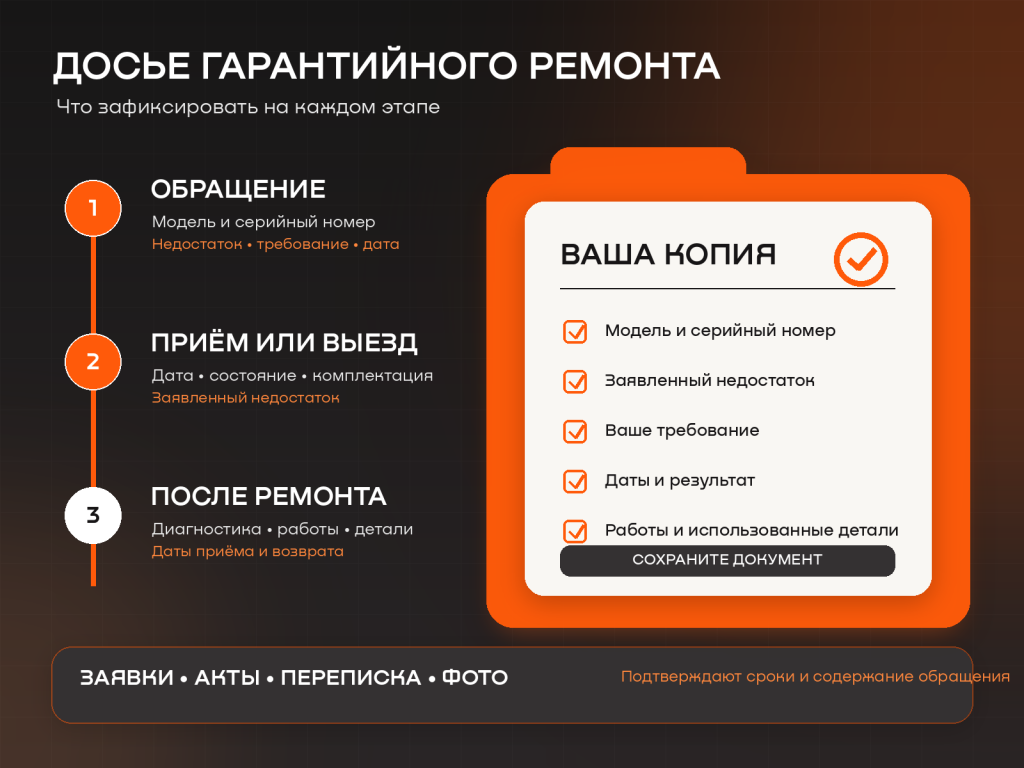 04_документы_при_ремонте.png 04_документы_при_ремонте.png