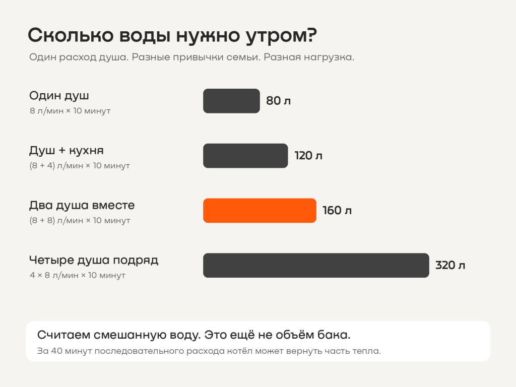 03_Утро_семьи.png