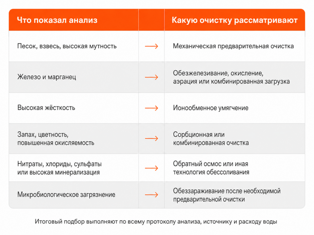 04-rezultat-tehnologiya.png 04-rezultat-tehnologiya.png