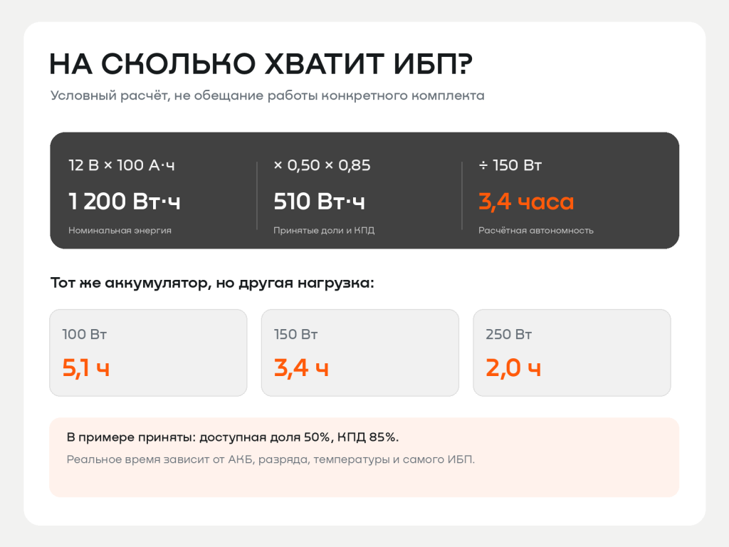 GiGas_Boiler_04_UPS_Runtime.png GiGas_Boiler_04_UPS_Runtime.png