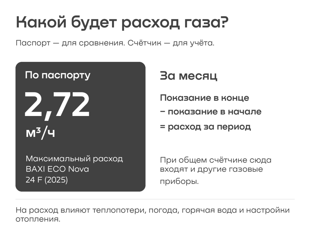 04_расход_газа.png 04_расход_газа.png